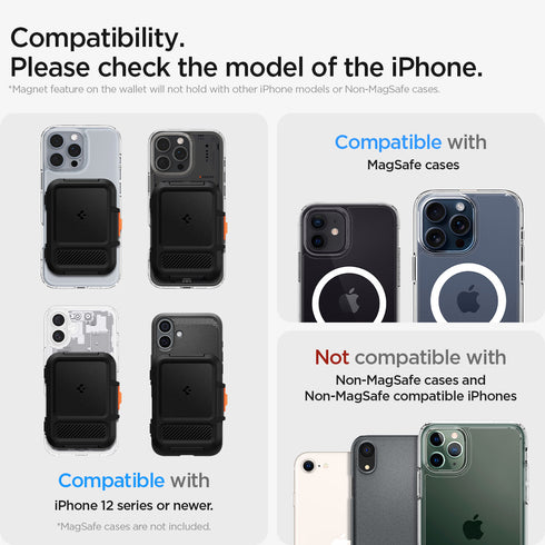 Spigen MagSafe Card Holder – Lock Fit (MagFit)